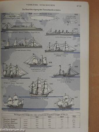 Der Neue Brockhaus - Atlas