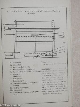 Somogyi-könyvtári műhely 75/2