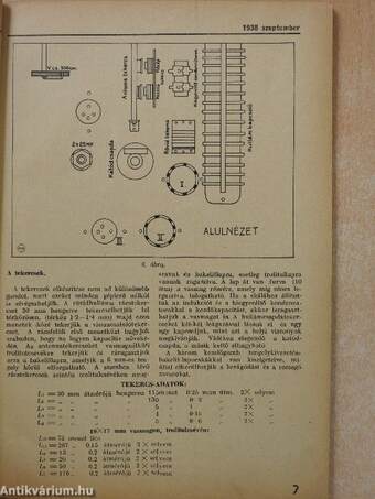 Rádió Technika 1938. szeptember