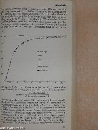 Physik