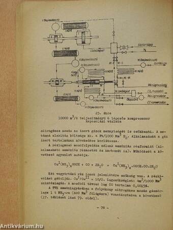 Vegyipari technológia