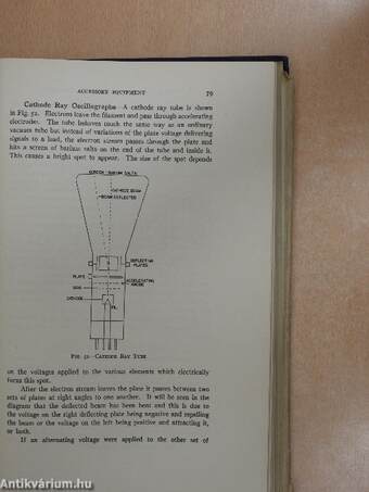 Aircraft Radio and Electrical Equipment