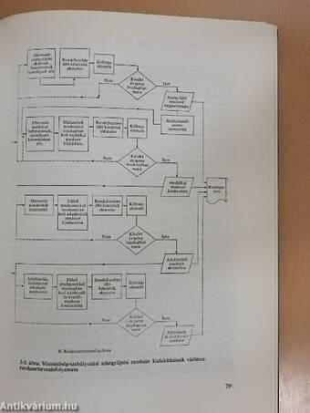 Vízminőség-szabályozás a környezetvédelemben