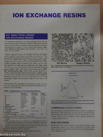 Chromatography, Electrophoresis, Immunochemistry and HPLC