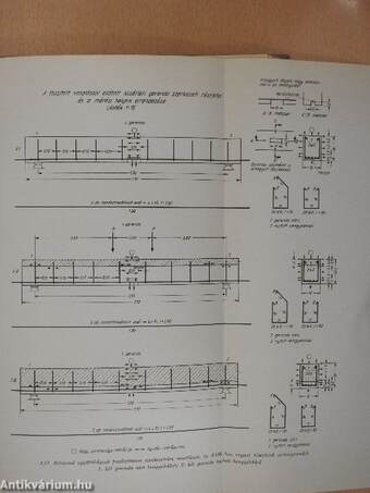 Feszített beton I-II.