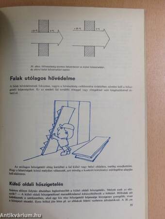 Energiatakarékossági ABC