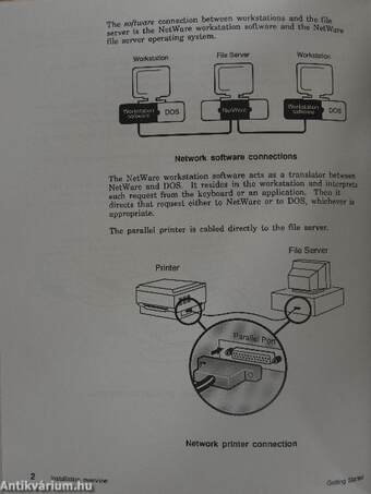 Novell NetWare - NetWare Version 2.2 - Getting Started