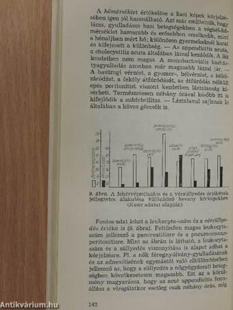 Sebészeti diagnostica a körzeti orvos számára