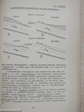 Számítógépek alkalmazása a vízgazdálkodási feladatokban