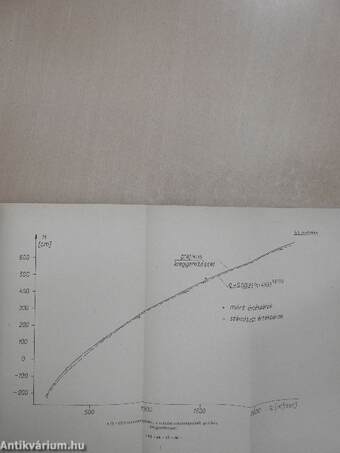 Számítógépek alkalmazása a vízgazdálkodási feladatokban