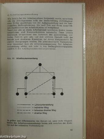 Organisationsmethoden