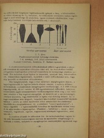 Hidrobiológia és szennyvízbiológia