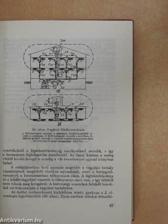 Központifűtés-szerelők zsebkönyve