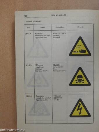 Munkavédelmi jogszabályok és szabványok kézikönyve 1-2.