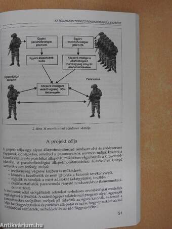 Haderő-átalakítás 2004 pályázat