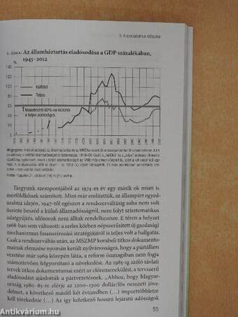 A magyar gazdaság útja az adósságválságba 1945-2013