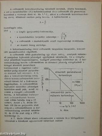 Hidraulikus rendszerek felépítése II.