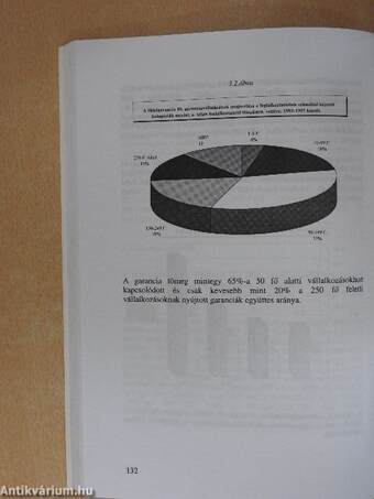 A kis- és középvállalkozások helyzete 1997