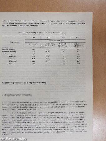 1980. évi népszámlálás