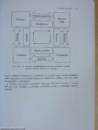 A Big Data ökoszisztémája