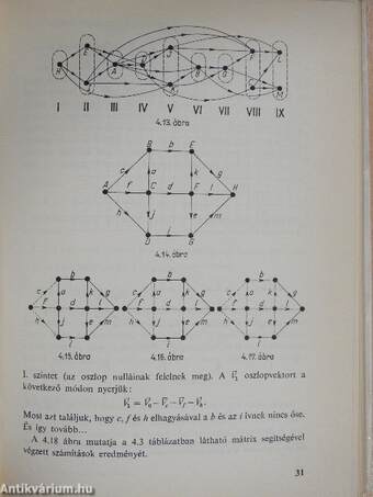 A kritikus út módszerének matematikai alapjai