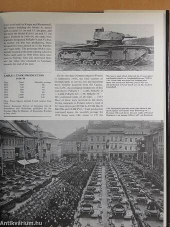 German Tanks of World War Two