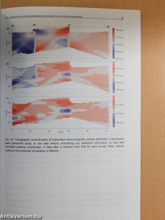 Improving and evaluating GPR techniques for subsurface characterisation: case studies and advanced analysis strategies