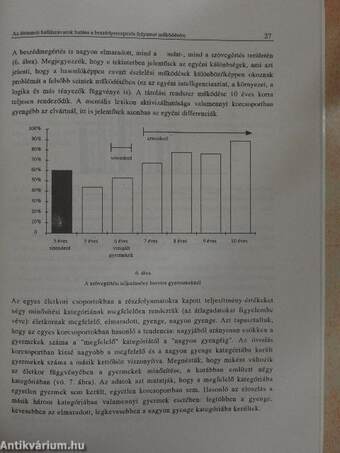 A beszédészlelési és beszédmegértési folyamat zavarai és terápiája