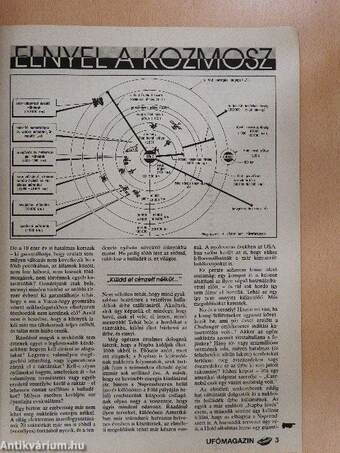 Ufómagazin 1993/8.