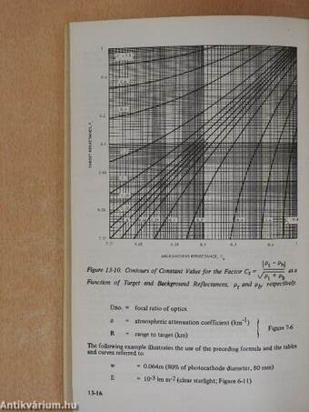 Electro-Optics Handbook