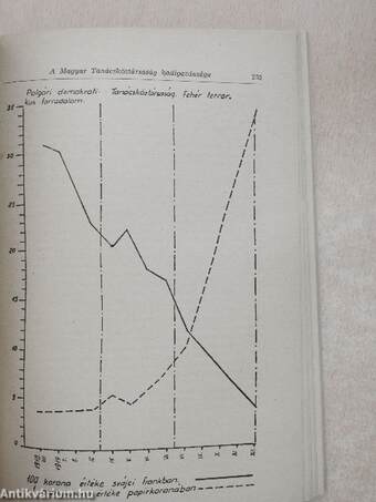 Hadtörténelmi közlemények 1956/3-4.