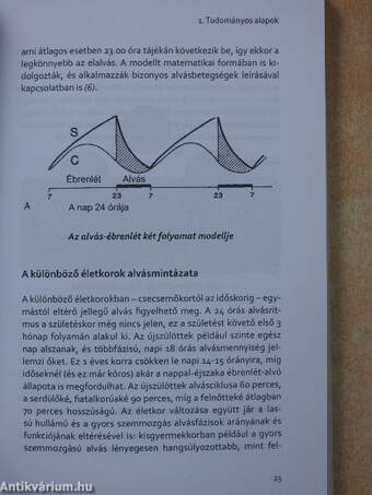 Alváskönyv (dedikált példány)