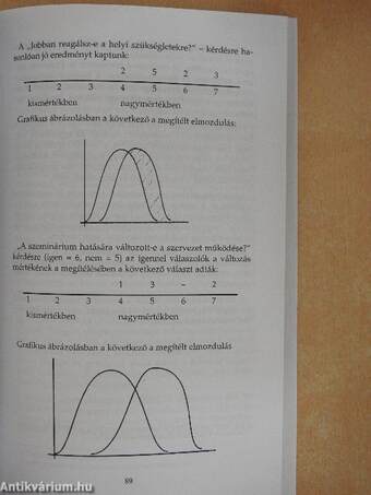 A felnőttképzés elméleti, gazdasági és területi problémái