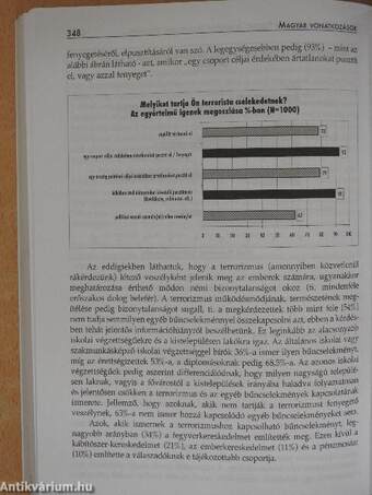 Válaszok a terrorizmusra II.