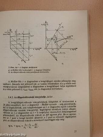 Ventilátorberendezések az iparban