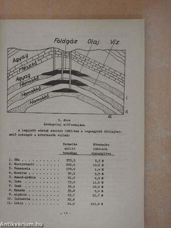 Anyagismeret és technológia I.