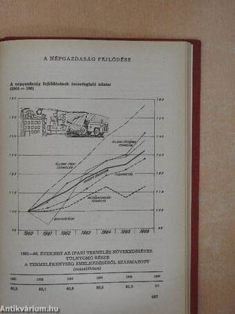 A Magyar Szakszervezetek XXI. kongresszusa