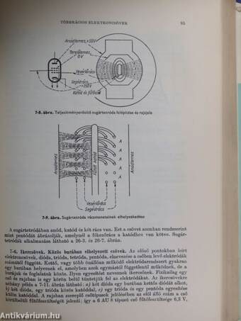 Ipari elektronika