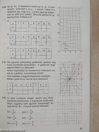 Matematika 7.