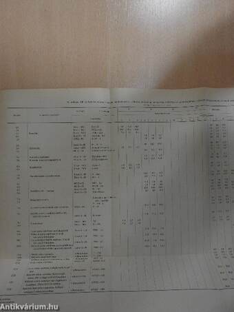 A lucernatermesztés technológiája