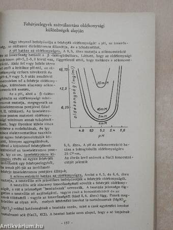 Biokémia I.