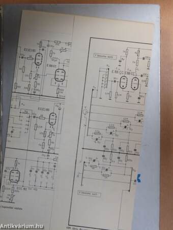 Elektronikus amatőr mérőkészülékek