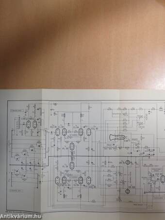 Elektronikus amatőr mérőkészülékek