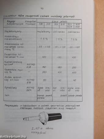 Anyagismeret és technológia