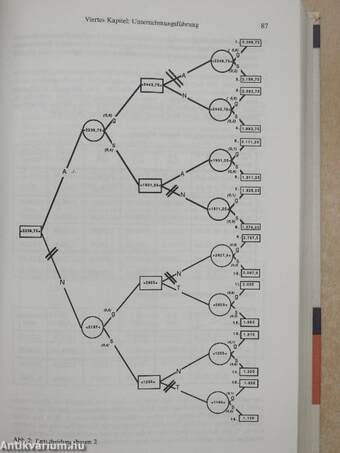 Grundzüge der Betriebswirtschaftslehre Übungsbuch