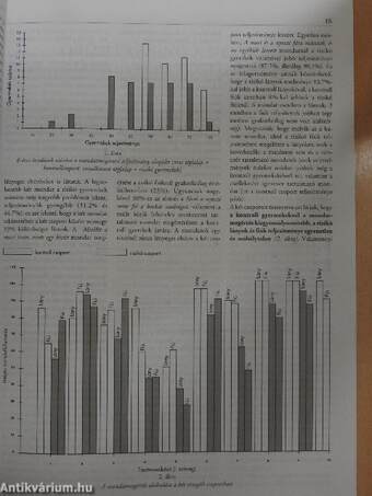 Fejlesztő Pedagógia 1994/1.