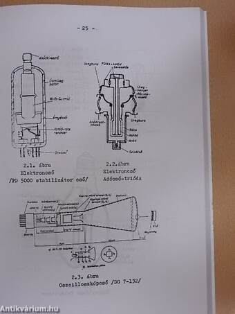 Anyagismeret és technológia