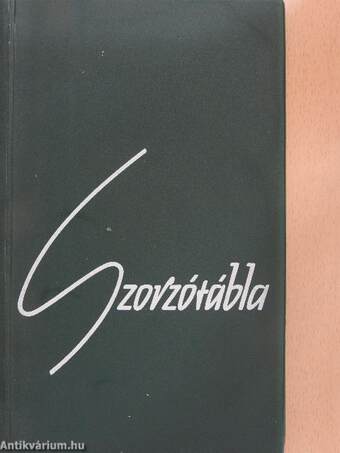 Szorzótábla