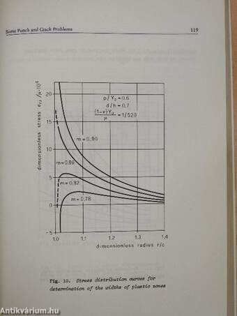 Application of Integral Transforms in the Theory of Elasticity