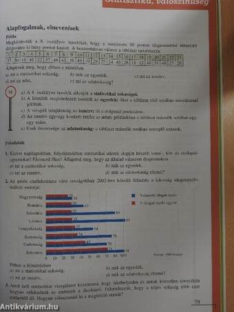 Matematika tankönyv 8/II.